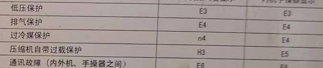 北流空调电话在哪里找